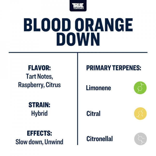 True Terpenes Blood Orange