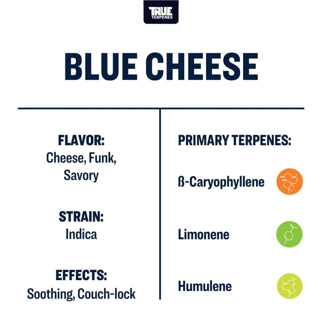 True Terpenes Blue Cheese