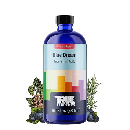 True Terpenes Blue Dream - Precision New Products True Terpenes 