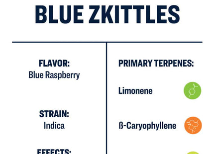 True Terpenes Blue Zkittles