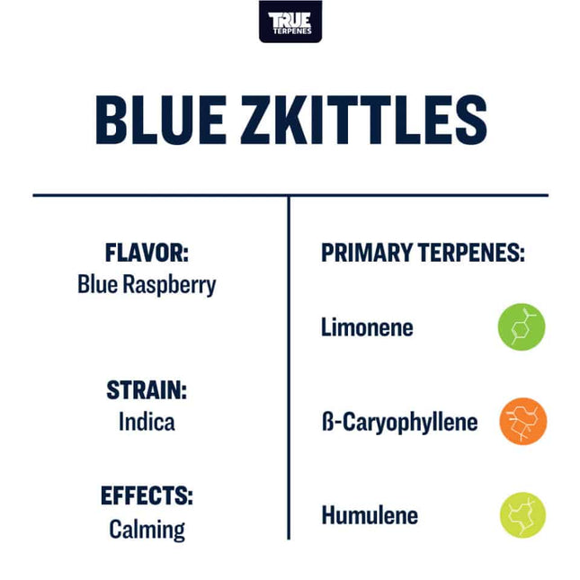 True Terpenes Blue Zkittles