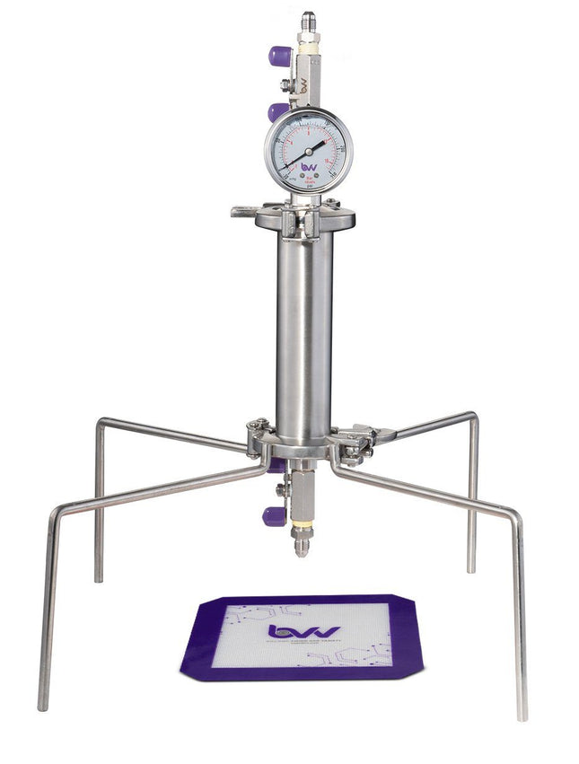 Closed Column Extractor Starter Kit