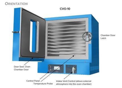 CVO-10 PRO Vacuum Package