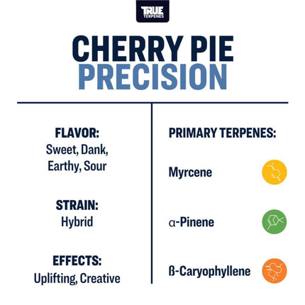 True Terpenes Cherry Pie - Profile New Products True Terpenes 
