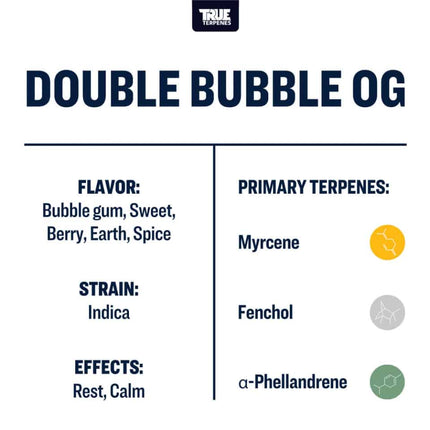 True Terpenes Double Bubble OG Shop All Categories True Terpenes 