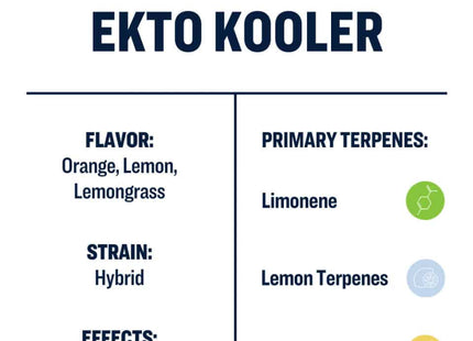 True Terpenes Ekto Kooler