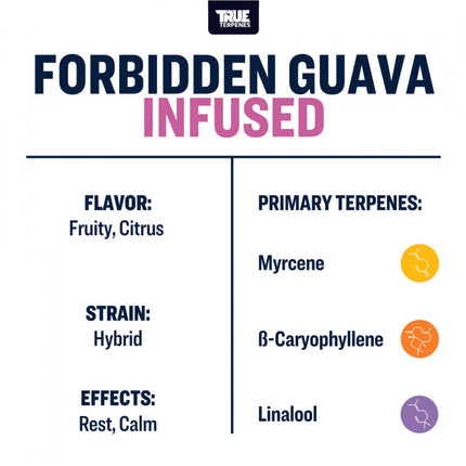 True Terpenes Forbidden Guava Shop All Categories True Terpenes 