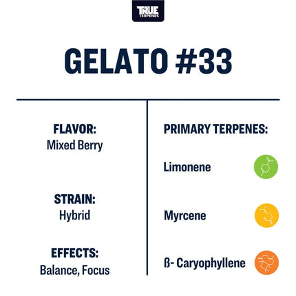 True Terpenes Gelato #33 - Infused Shop All Categories True Terpenes 
