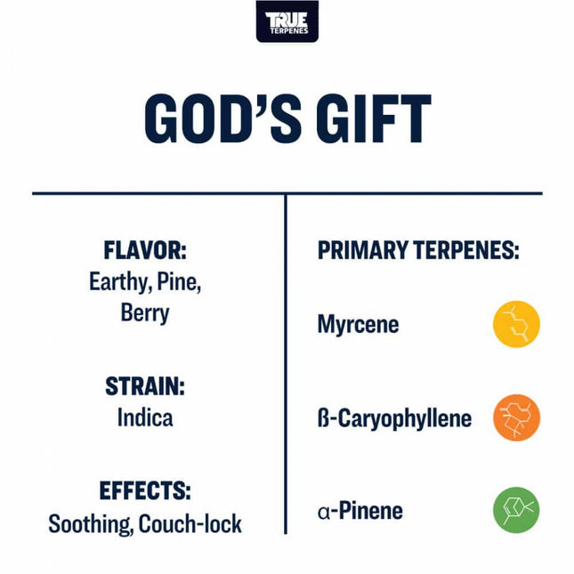 True Terpenes God's Gift