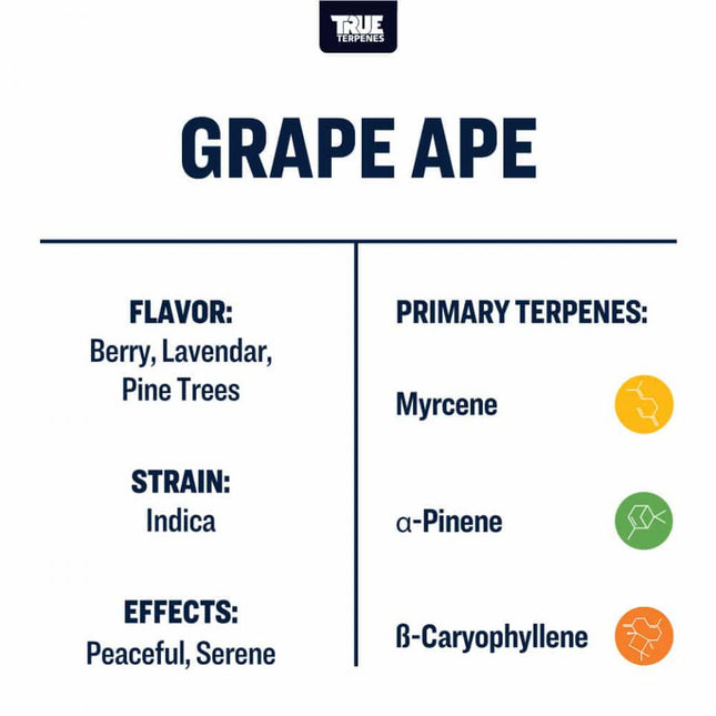 True Terpenes Grape Ape