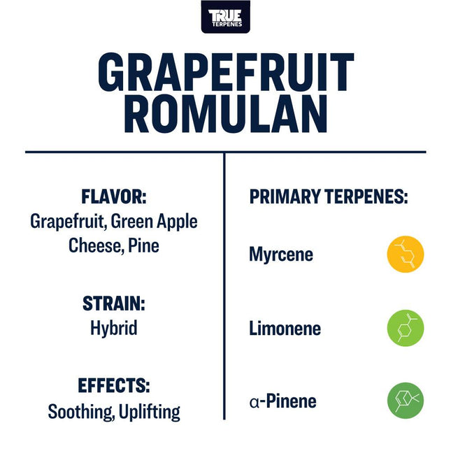 True Terpenes Grapefruit Romulan - Infused