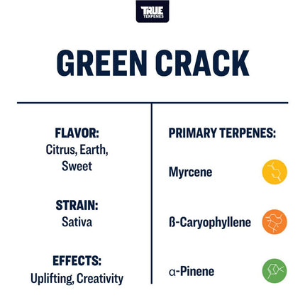 True Terpenes Green Crack - Precision Shop All Categories True Terpenes 