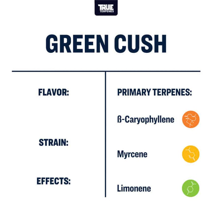 True Terpenes Green Cush
