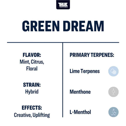 True Terpenes Green Dream Shop All Categories True Terpenes 