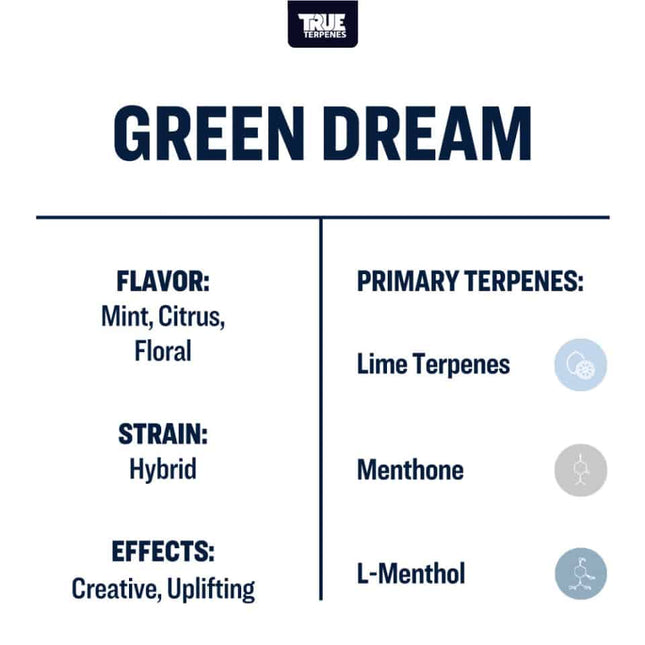 True Terpenes Green Dream