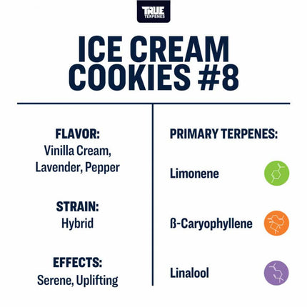 True Terpenes Ice Cream Cookies #8 Shop All Categories True Terpenes 
