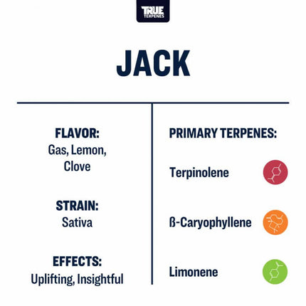 True Terpenes Jack Shop All Categories True Terpenes 