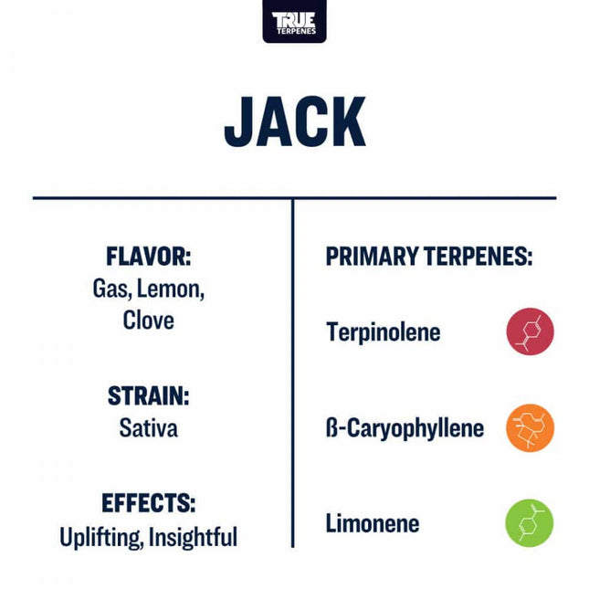 True Terpenes Jack