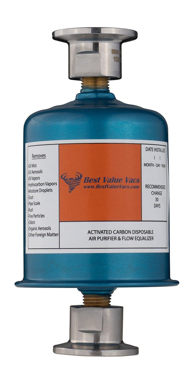 Carbon Exhaust Filter with KF25 Connections