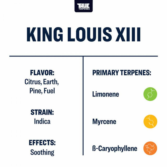 True Terpenes King Louis XIII