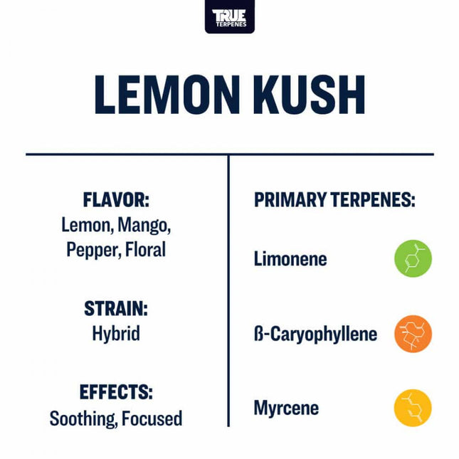 True Terpenes Lemon Kush