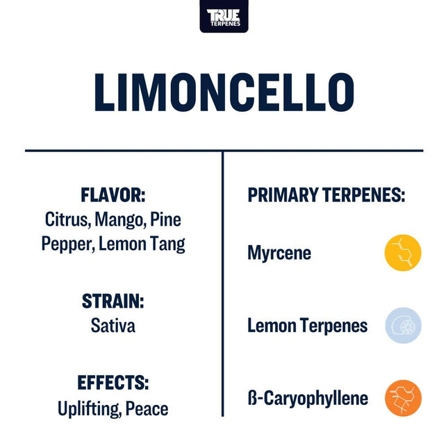 True Terpenes Limoncello - Infused