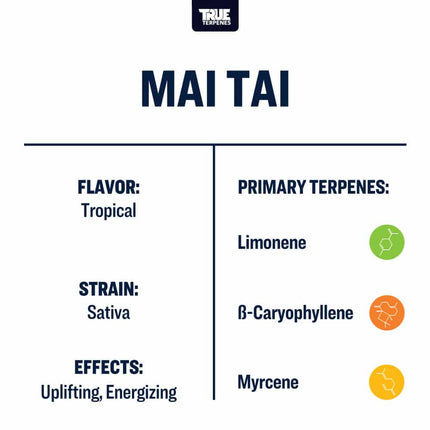 True Terpenes Mai Tai - Infused Shop All Categories True Terpenes 