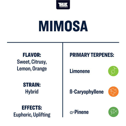 True Terpenes Mimosa - Precision Shop All Categories True Terpenes 