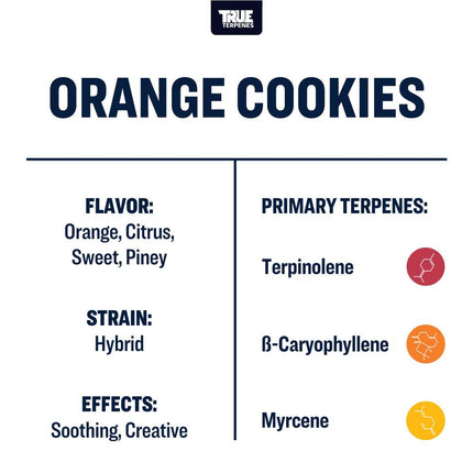 True Terpenes Orange Cookies - Precision Shop All Categories True Terpenes 