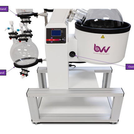 20L Neocision ETL Lab Certified Rotary Evaporator Turnkey System New Products BVV 