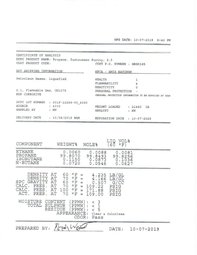 20LB High Purity USA PROPANE R290 - 99.5% Guaranteed - Buy 2 Get 1 Free (Add 3 To Cart)