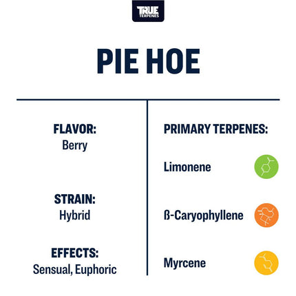 True Terpenes Pie Hoe - Infused Shop All Categories True Terpenes 