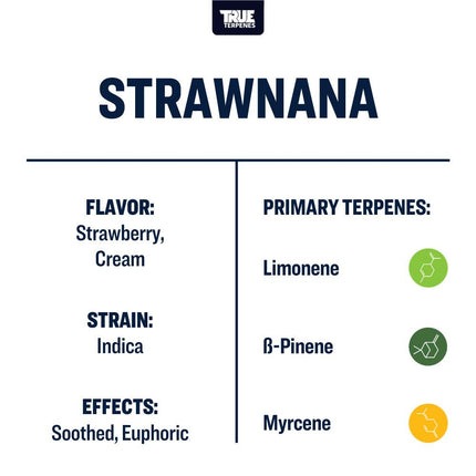 True Terpenes Strawnana Profile Shop All Categories True Terpenes 