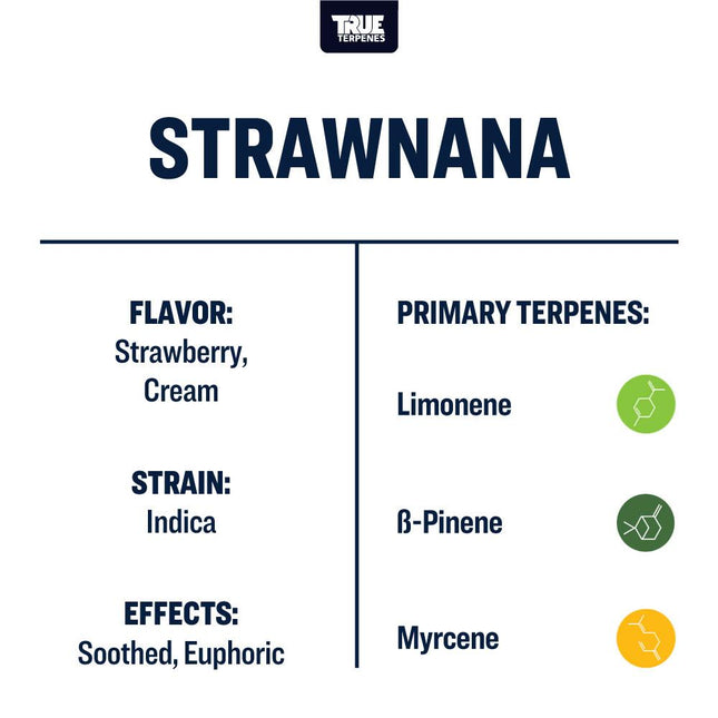 True Terpenes Strawnana