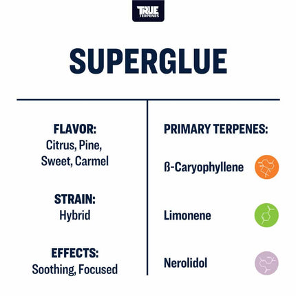 True Terpenes Superglue - Precision Shop All Categories True Terpenes 