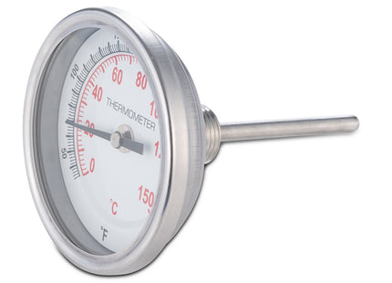 BVV Thermometer Thermowell
