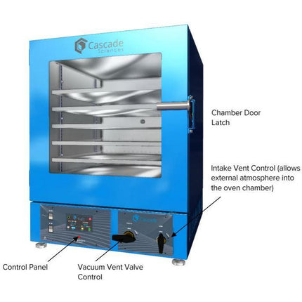 CVO-5 Vacuum Oven Shop All Categories Cascade Sciences 
