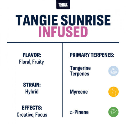True Terpenes Tangie Sunrise