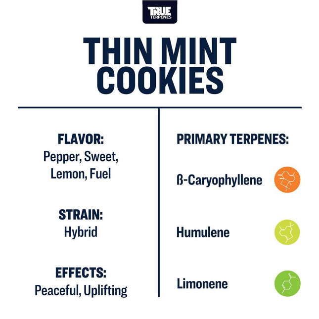 True Terpenes Thin Mint Cookies Infused