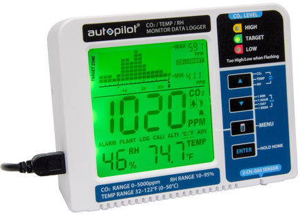 Autopilot Desktop CO2 Monitor & Data Logger
