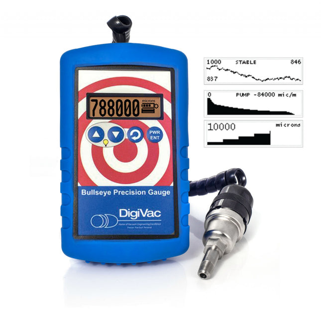 Bullseye Precision Gauge with Agilent 536 KF25, NPT or KF16 Sensor | Vacuum Gauge for Processing