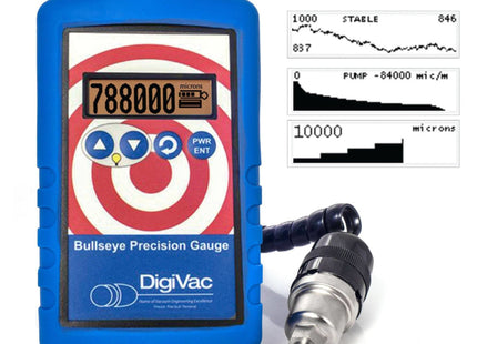 5L Neocision Short Path Distillation Turnkey Kit