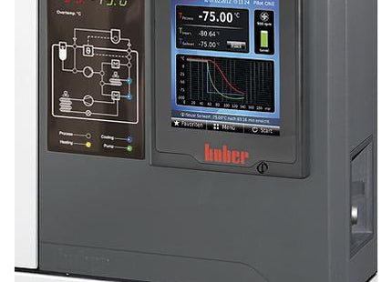 HUBER Unistat 815 Dynamic Temperature Control / Circulation Thermostat
